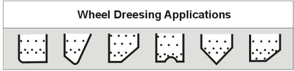 40-10-wheel-dressing-applications-35508