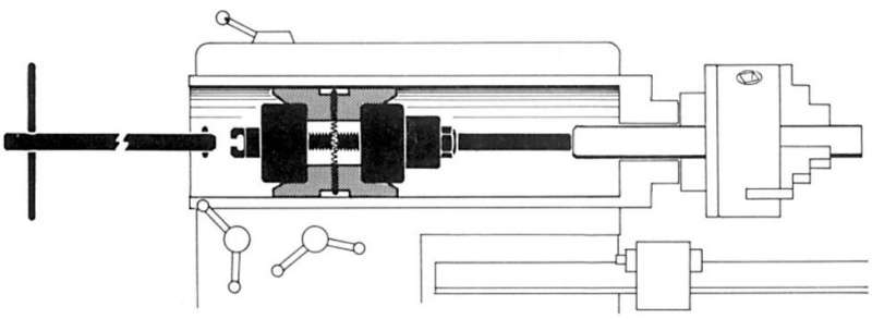 HOLLOW SPINDLE