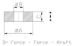 aimant ferrite annulaire aimant ferrite annulaire