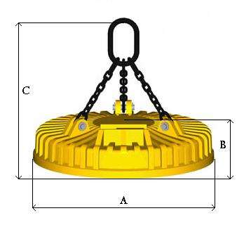 circular electromagnet