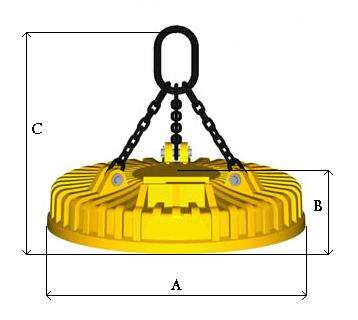 circular electromagnet circular electromagnet