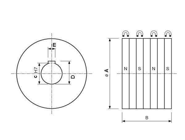 Galet magnétique multipolaire type GMM, BMS Industrie, .