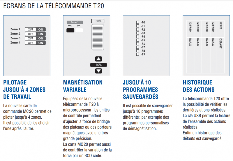 image-t20-1-fran-ais-36677